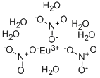 Structure of EUROPIUM NITRATE