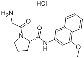 Structure of GLY-PRO 4-METHOXY-BETA-NAPHTHYLAMIDE HYDROCHLORIDE