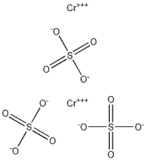 Structure of Chromic sulfate