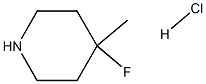 Structure of 4-Fluoro-4-methylpiperidine hydrochloride