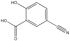 Structure of 5-Cyanosalicylic acid