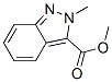Structure of 2H-Indazole-3-carboxylic acid,2-methyl-, methyl ester