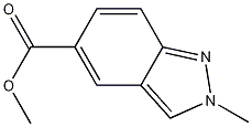 Structure of Methyl 2-methyl-indazole-5-carboxylate