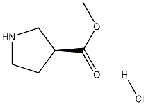 Structure of (S)-METHYL PYRROLIDINE-3-CARBOXYLATE HYDROCHLORIDE