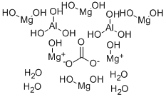 Structure of HYDROTALCITE
