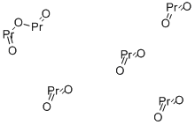 Structure of Praseodymia
