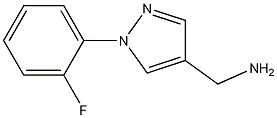 Structure of (1-(2-fluorophenyl)-1H-pyrazol-4-yl)methanamine