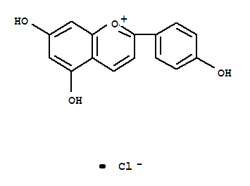 Structure of APIGENINIDIN CHLORIDE