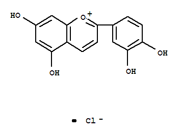 Structure of LUTEOLINIDIN CHLORIDE
