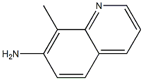 Structure of 7-Quinolinamine,8-methyl-