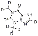 Structure of Theophylline-d6