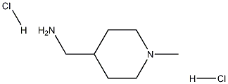 Structure of 1-Methyl-4-piperidinemethanamine dihydrochloride