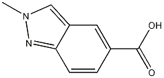 Structure of 2-Methyl-indazole-5-carboxylic acid