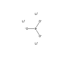 Structure of Lithium borate