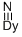 Structure of DYSPROSIUM NITRIDE