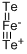 Structure of IRON TELLURIDE