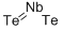 Structure of NIOBIUM TELLURIDE
