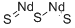 Structure of NEODYMIUM SULFIDE