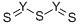 Structure of YTTRIUM SULFIDE