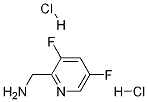 Structure of 2-Aminomethyl-3,5-difluoropyridine dihydrochloride