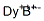 Structure of DYSPROSIUM BORIDE