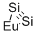Structure of EUROPIUM SILICIDE