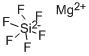 Structure of Magnesium fluorosilicate