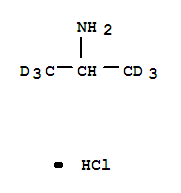 Structure of ISO-PROPYL-1,1,1,3,3,3-D6-AMINE HCL