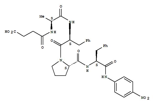 Structure of succinimidyl-alanyl-phenylalanyl-prolyl-phenylalanine 4-nitroanilide
