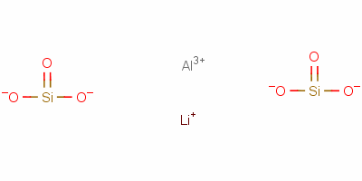 Structure of spodumene