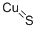 Structure of COPPER(II) SULFIDE