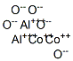 Structure of COBALT ALUMINUM OXIDE