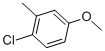 Structure of 4-CHLORO-3-METHYLANISOLE