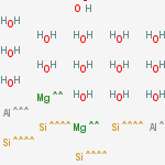 Structure of ATTAPULGITE