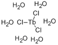 Structure of Terbium(III) chloride hexahydrate