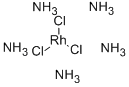 Structure of PENTAAMMINECHLORORHODIUM(III) DICHLORIDE