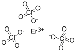 Structure of ERBIUM PERCHLORATE