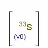 Structure of Sulfur33