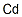 Structure of cadmium