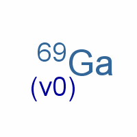 Structure of Gallium69