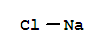 Halite (NaCl)结构式