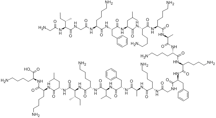 Structure of Pexiganan