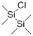 Structure of CHLOROPENTAMETHYLDISILANE