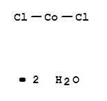 Structure of COBALT CHLORIDE, DIHYDRATE)