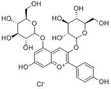 Structure of PELARGONIN CHLORIDE