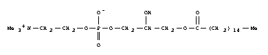Structure of DL-GAMMA-PALMITOYL-ALPHA-LYSOLECITHIN