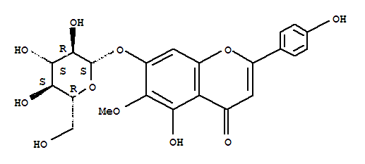 Structure of Homoplantaginin
