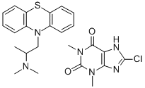 Structure of promethazine teoclate