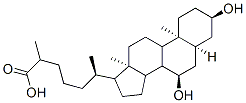 Structure of (6R)-6-[(3R,5S,7R,10S,13R)-3,7-dihydroxy-10,13-dimethyl-2,3,4,5,6,7,8,9,11,12,14,15,16,17-tetradecahydro-1H-cyclopenta[a]phenanthren-17-yl]-2-methylheptanoic acid