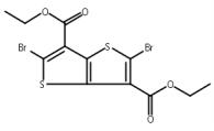 Structure of Thieno[3,2-b]thiophene-3,6-dicarboxylic acid, 2,5-dibromo-, 3,6-diethyl ester